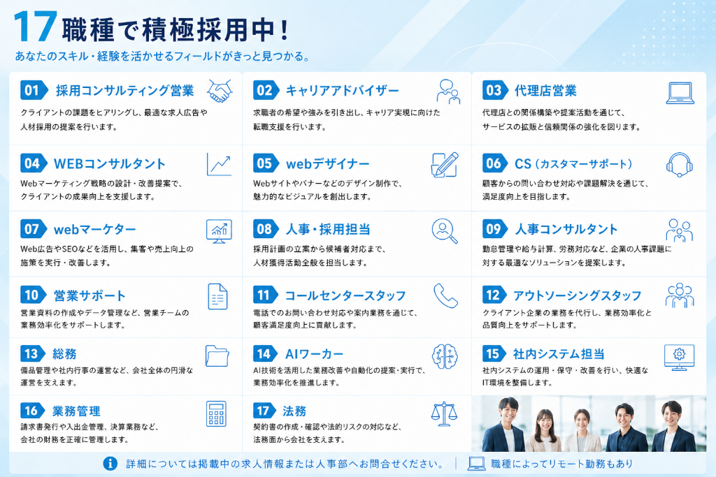 TOWAグループの17職種 JOB OPENINGS 一覧